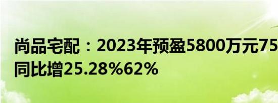 尚品宅配：2023年预盈5800万元7500万元，同比增25.28%62%