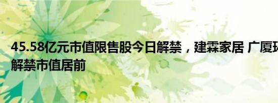 45.58亿元市值限售股今日解禁，建霖家居 广厦环能 福斯达解禁市值居前