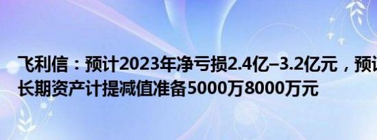 飞利信：预计2023年净亏损2.4亿–3.2亿元，预计对商誉等长期资产计提减值准备5000万8000万元