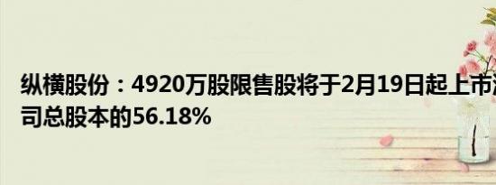 纵横股份：4920万股限售股将于2月19日起上市流通，占公司总股本的56.18%