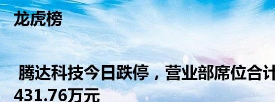 龙虎榜 | 腾达科技今日跌停，营业部席位合计净卖出1431.76万元