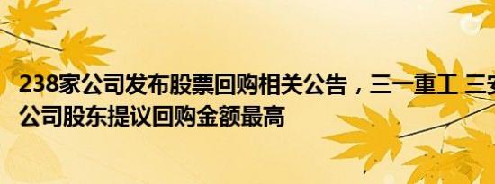 238家公司发布股票回购相关公告，三一重工 三安光电 中微公司股东提议回购金额最高