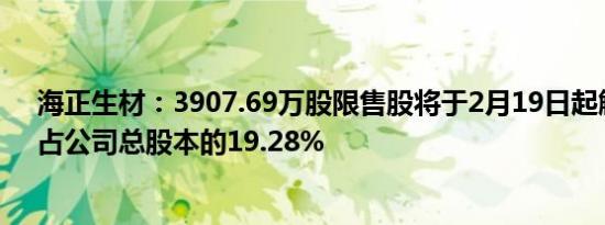 海正生材：3907.69万股限售股将于2月19日起解禁上市，占公司总股本的19.28%