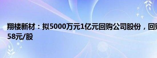 翔楼新材：拟5000万元1亿元回购公司股份，回购价格不超58元/股