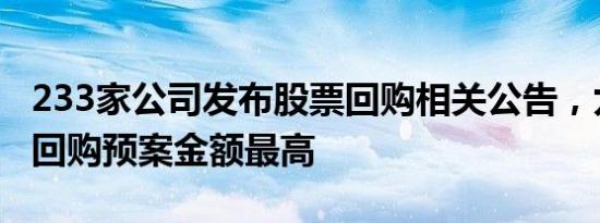 233家公司发布股票回购相关公告，九安医疗回购预案金额最高