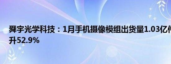 舜宇光学科技：1月手机摄像模组出货量1.03亿件，同比上升52.9%