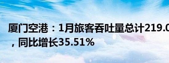 厦门空港：1月旅客吞吐量总计219.06万人次，同比增长35.51%