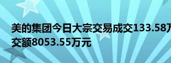 美的集团今日大宗交易成交133.58万股，成交额8053.55万元