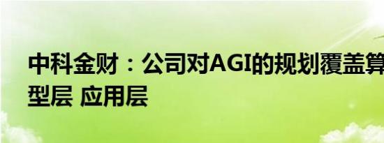 中科金财：公司对AGI的规划覆盖算力层 模型层 应用层