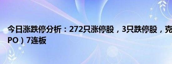 今日涨跌停分析：272只涨停股，3只跌停股，克来机电（CPO）7连板