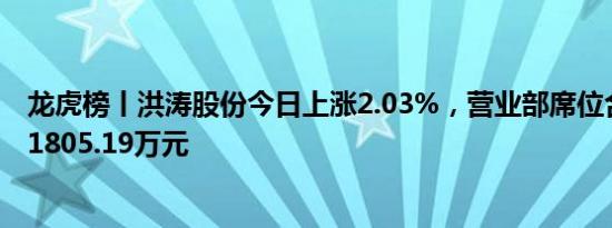 龙虎榜丨洪涛股份今日上涨2.03%，营业部席位合计净卖出1805.19万元