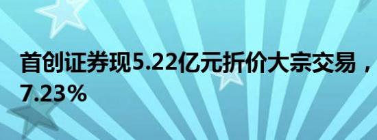 首创证券现5.22亿元折价大宗交易，折价率17.23%