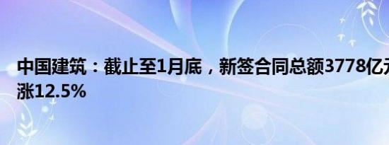 中国建筑：截止至1月底，新签合同总额3778亿元，同比上涨12.5%