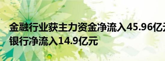 金融行业获主力资金净流入45.96亿元，平安银行净流入14.9亿元