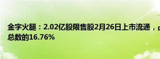 金字火腿：2.02亿股限售股2月26日上市流通，占公司股份总数的16.76%