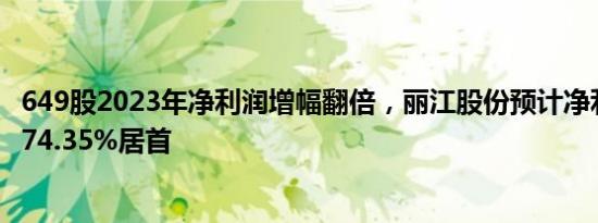 649股2023年净利润增幅翻倍，丽江股份预计净利润增幅6074.35%居首