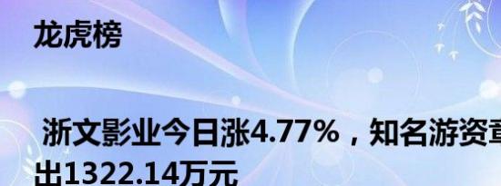 龙虎榜 | 浙文影业今日涨4.77%，知名游资章盟主卖出1322.14万元