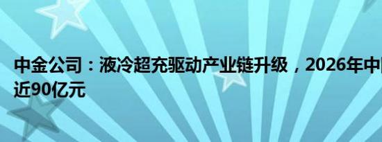 中金公司：液冷超充驱动产业链升级，2026年中国市场规模近90亿元