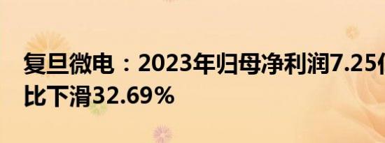 复旦微电：2023年归母净利润7.25亿元，同比下滑32.69%