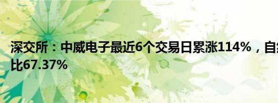 深交所：中威电子最近6个交易日累涨114%，自然人买入占比67.37%