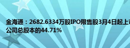 金海通：2682.6334万股IPO限售股3月4日起上市流通，占公司总股本的44.71%