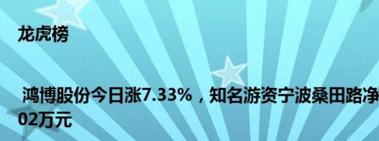 龙虎榜 | 鸿博股份今日涨7.33%，知名游资宁波桑田路净卖出3441.02万元