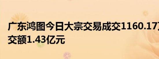 广东鸿图今日大宗交易成交1160.17万股，成交额1.43亿元