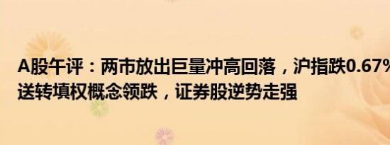 A股午评：两市放出巨量冲高回落，沪指跌0.67%，电子纸 送转填权概念领跌，证券股逆势走强