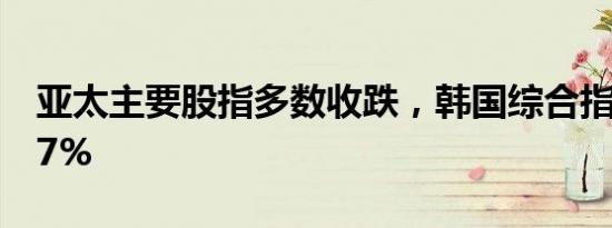 亚太主要股指多数收跌，韩国综合指数跌0.37%