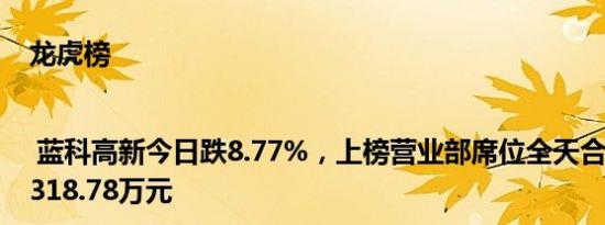 龙虎榜 | 蓝科高新今日跌8.77%，上榜营业部席位全天合计净卖出1318.78万元