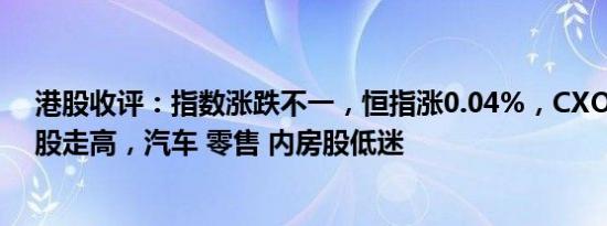 港股收评：指数涨跌不一，恒指涨0.04%，CXO概念 黄金股走高，汽车 零售 内房股低迷