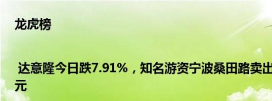 龙虎榜 | 达意隆今日跌7.91%，知名游资宁波桑田路卖出2666.3万元