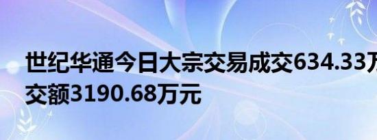 世纪华通今日大宗交易成交634.33万股，成交额3190.68万元