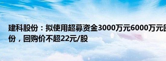 建科股份：拟使用超募资金3000万元6000万元回购公司股份，回购价不超22元/股