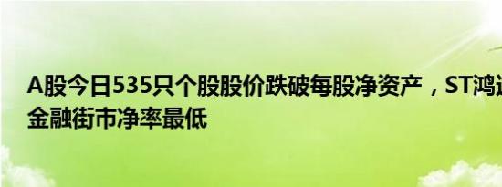 A股今日535只个股股价跌破每股净资产，ST鸿达 ST世茂 金融街市净率最低