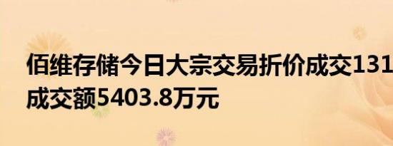 佰维存储今日大宗交易折价成交131.8万股，成交额5403.8万元