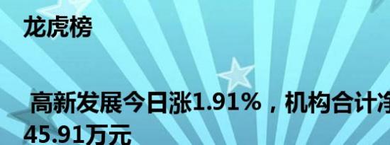 龙虎榜 | 高新发展今日涨1.91%，机构合计净买入9445.91万元