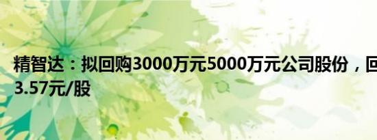 精智达：拟回购3000万元5000万元公司股份，回购价不超83.57元/股