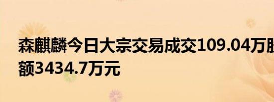 森麒麟今日大宗交易成交109.04万股，成交额3434.7万元