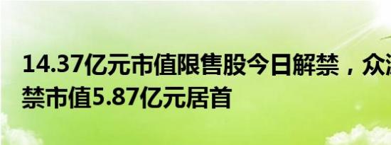 14.37亿元市值限售股今日解禁，众源新材解禁市值5.87亿元居首