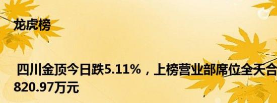 龙虎榜 | 四川金顶今日跌5.11%，上榜营业部席位全天合计净卖出2820.97万元