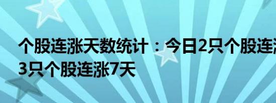 个股连涨天数统计：今日2只个股连涨10天，3只个股连涨7天