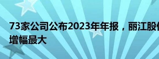 73家公司公布2023年年报，丽江股份净利润增幅最大