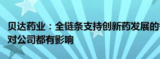 贝达药业：全链条支持创新药发展的每个环节对公司都有影响