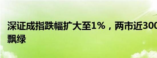 深证成指跌幅扩大至1%，两市近3000家个股飘绿