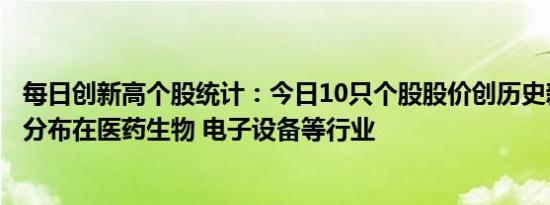 每日创新高个股统计：今日10只个股股价创历史新高，主要分布在医药生物 电子设备等行业