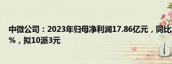 中微公司：2023年归母净利润17.86亿元，同比增长52.67%，拟10派3元