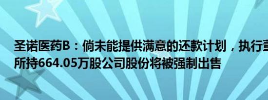 圣诺医药B：倘未能提供满意的还款计划，执行董事戴晓畅所持664.05万股公司股份将被强制出售