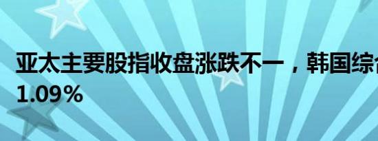 亚太主要股指收盘涨跌不一，韩国综合指数跌1.09%