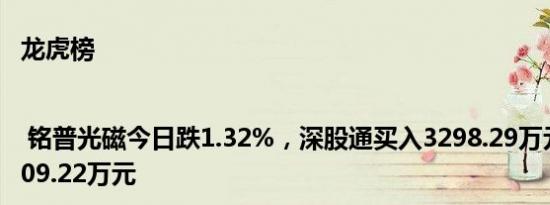 龙虎榜 | 铭普光磁今日跌1.32%，深股通买入3298.29万元并卖出2909.22万元